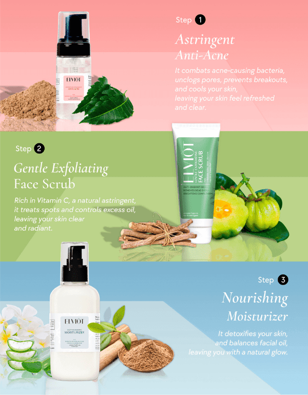 The Absolute Acne Defense Ritual