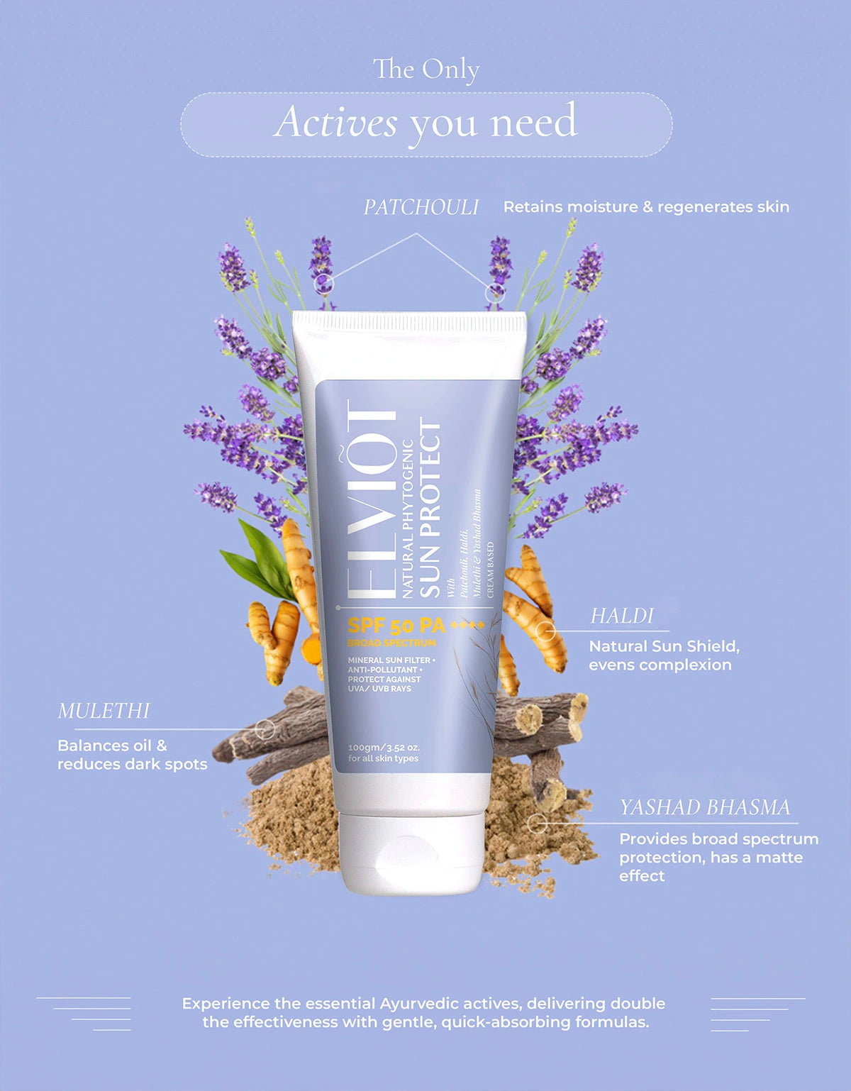 natural mineral phytogenic sunscreen ingredients